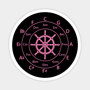 Circle of Fifths Ship Steering Wheel Pink Magnet